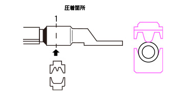 従来方式