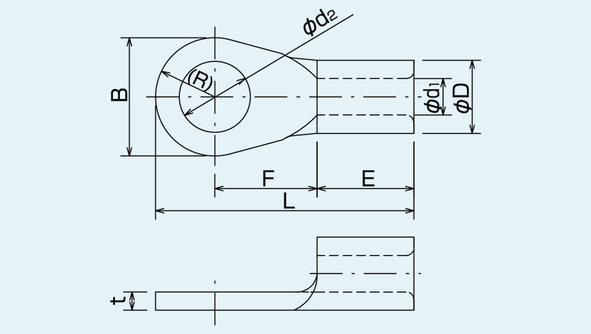 銅線用裸圧着端子丸型(R型) | 冨士端子工業株式会社