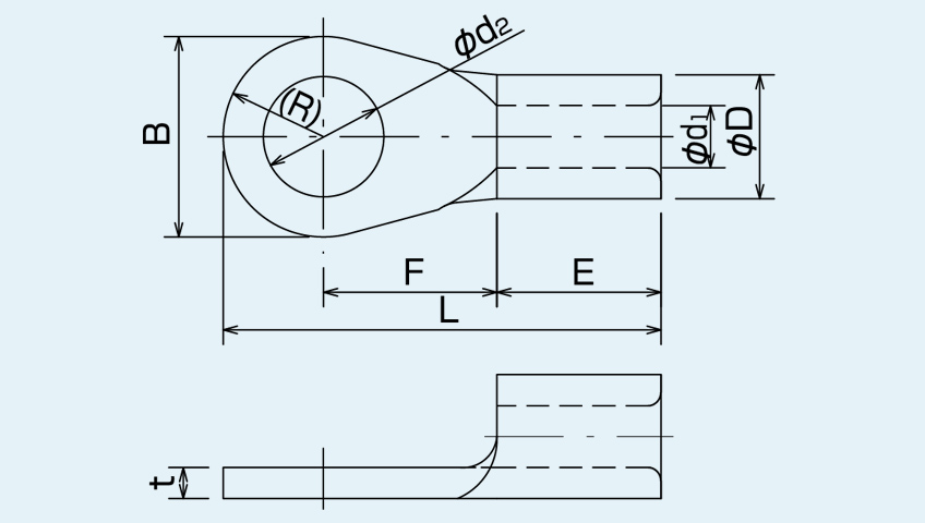 銅線用裸圧着端子丸型(R型) | 冨士端子工業株式会社