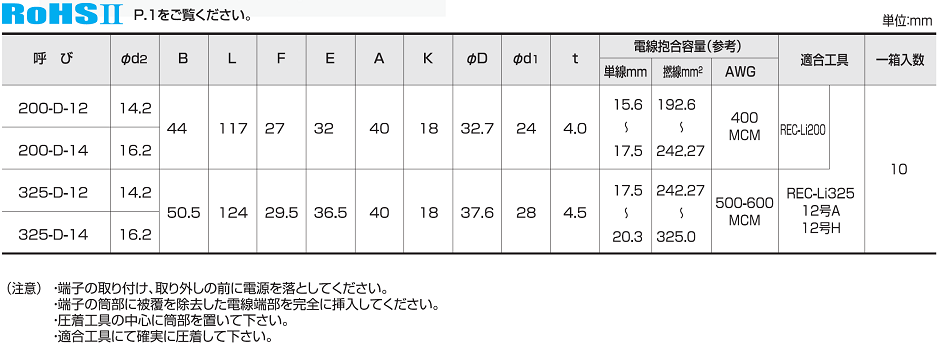 オープニング大放出セール 圧着端子 325sq-12 ９個