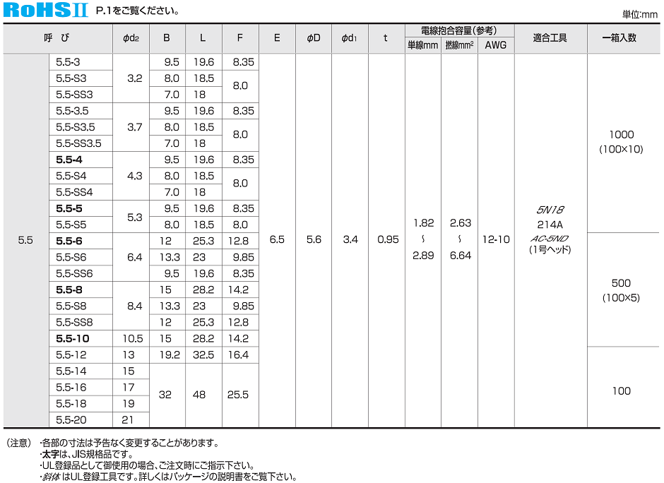 新しい季節 銅線用裸圧着端子丸型