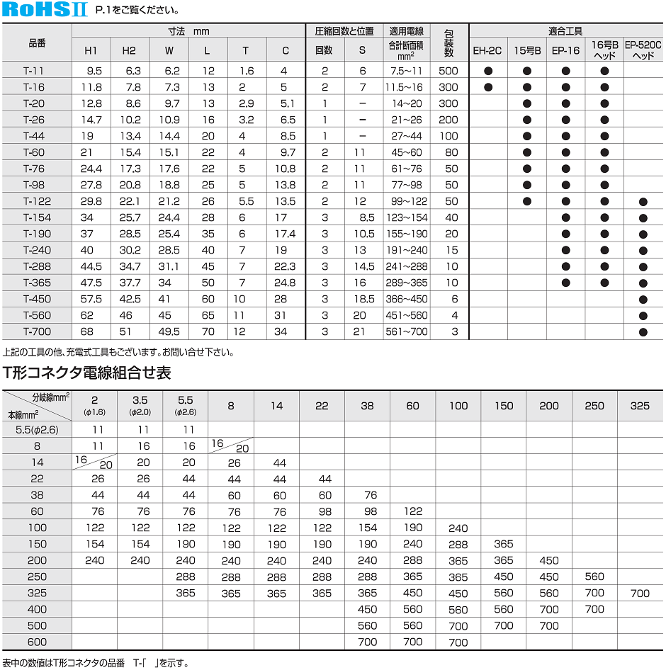 T型コネクタ | 冨士端子工業株式会社