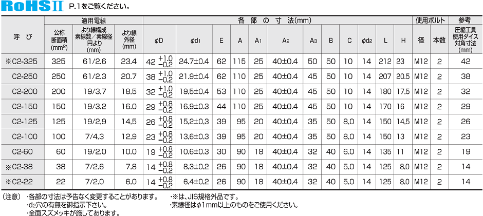 圧縮端子 C1、C2型 | 冨士端子工業株式会社