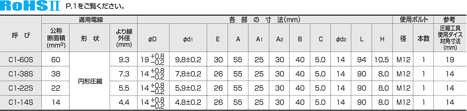 圧縮端子 C1、C2型 | 冨士端子工業株式会社