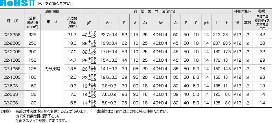 圧縮端子 C1、C2型 | 冨士端子工業株式会社