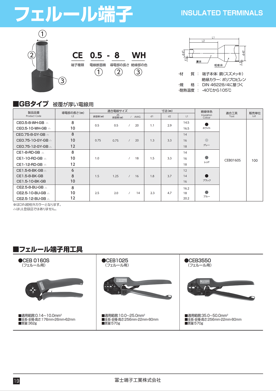 フェルール端子 | 冨士端子工業株式会社