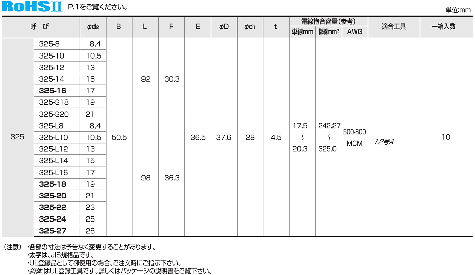 R325-16 10個 2セット計20個 未開封 限定最安値