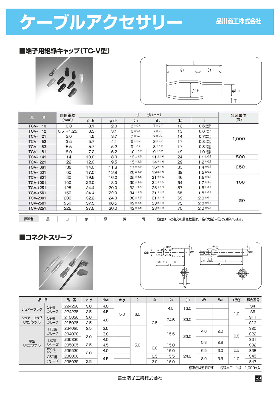 端子・スリーブ用絶縁キャップ | 冨士端子工業株式会社